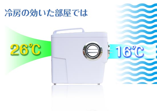 冷房が効いた26度の部屋では16度の風が吹き出します。